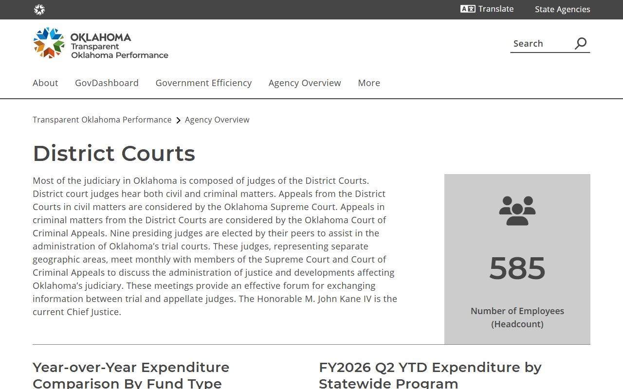 Haskell County District Court